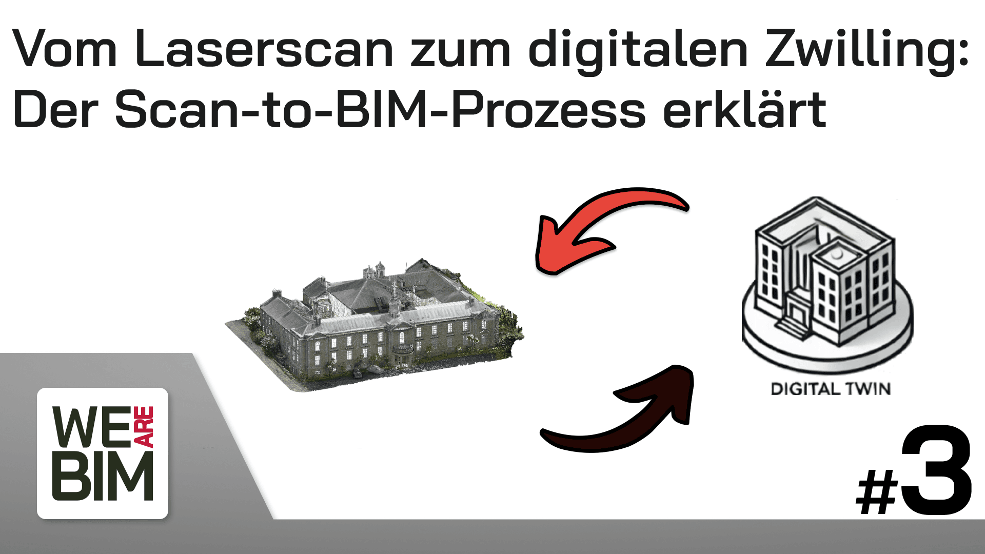 Vom Laserscan zum digitalen Zwilling: Der Scan-to-BIM Prozess erklärt